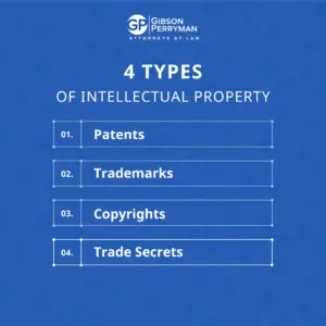 intellectual property lawyer memphis tn